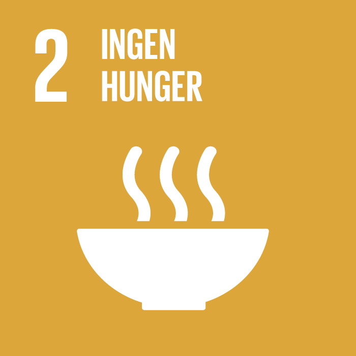 Globala målen 2 - Ingen hunger