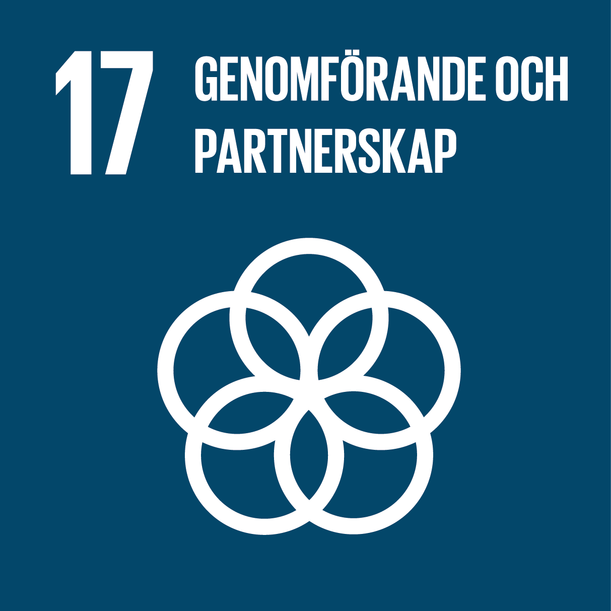Globala målen - ikon för mål 17: Genomförande och partnerskap